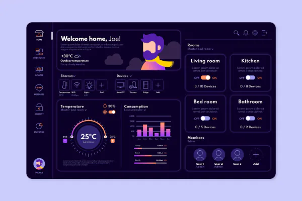 ui/ux design figma showcase