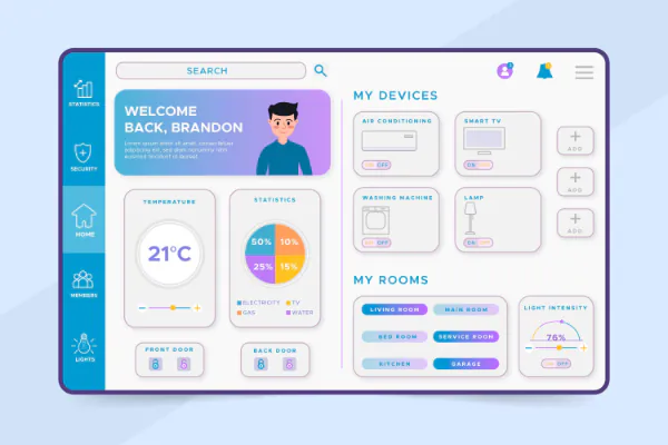 ui/ux design figma showcase